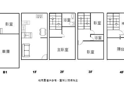 社區圖片