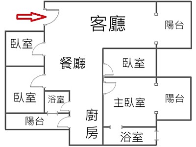 社區圖片