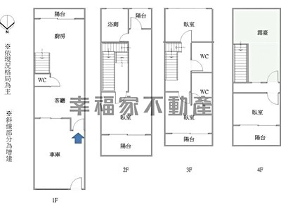 社區圖片