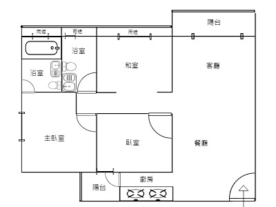 社區圖片