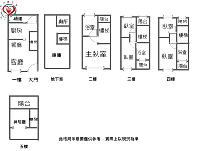 社區圖片