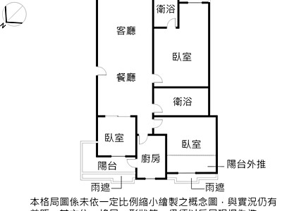 社區圖片