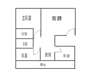 社區圖片