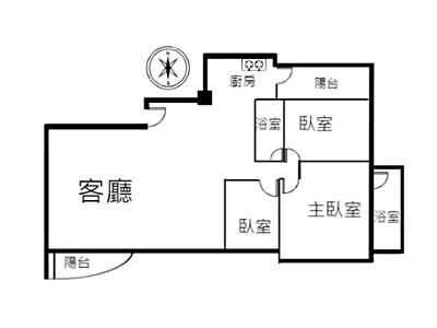 社區圖片