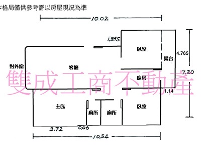 社區圖片