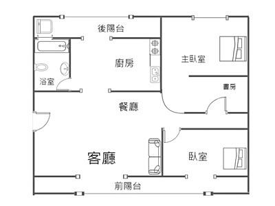 社區圖片