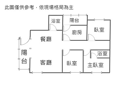 社區圖片