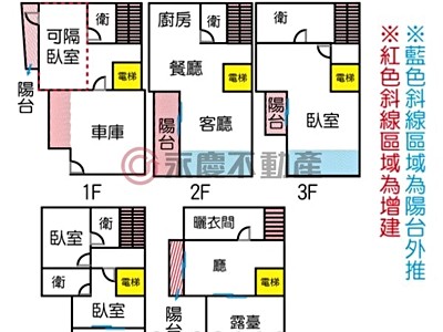 社區圖片