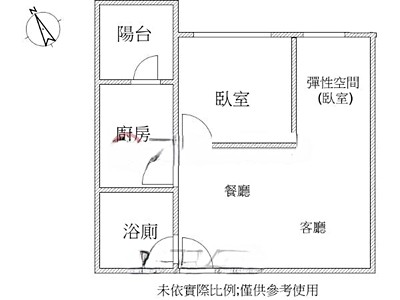 社區圖片