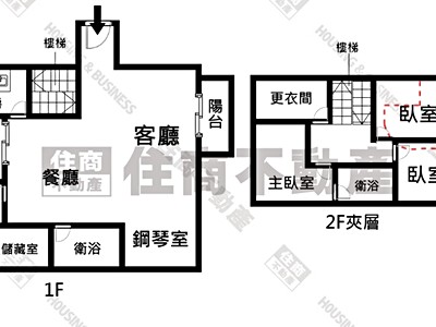 社區圖片