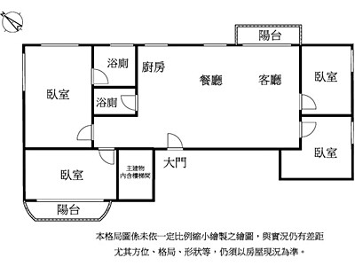 社區圖片