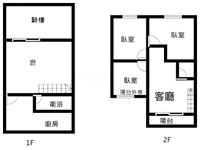 社區圖片