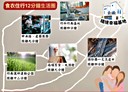 頭份市-隆頂街3房2廳，62坪