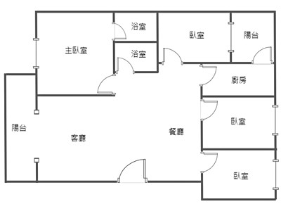 社區圖片