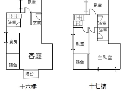 社區圖片