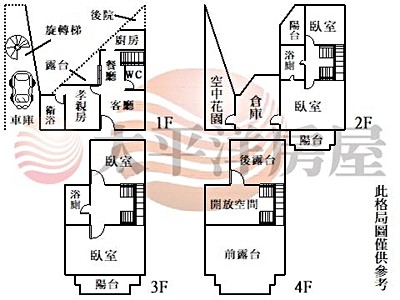 社區圖片