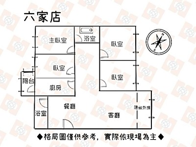 社區圖片