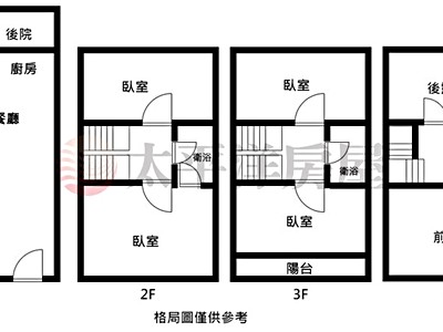 社區圖片