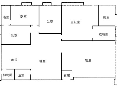 社區圖片