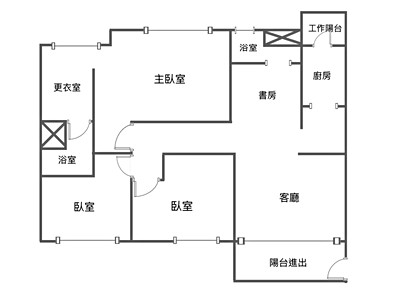 社區圖片