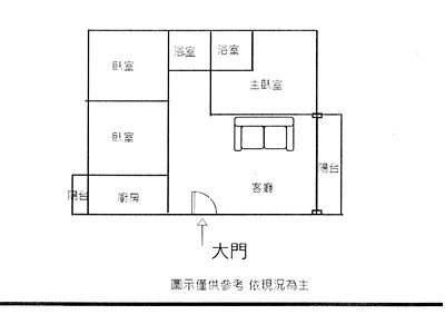 社區圖片