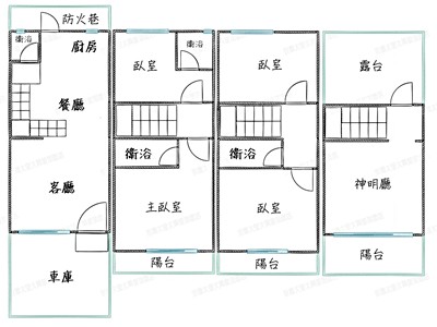 社區圖片