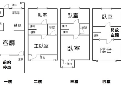 社區圖片