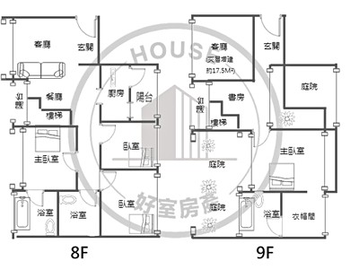 社區圖片