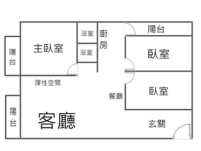 社區圖片