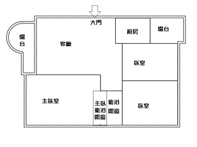 社區圖片