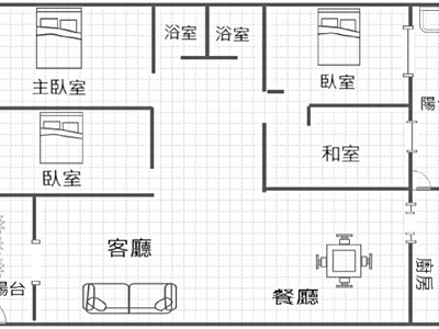 社區圖片