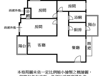 社區圖片