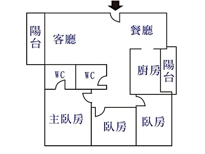 社區圖片