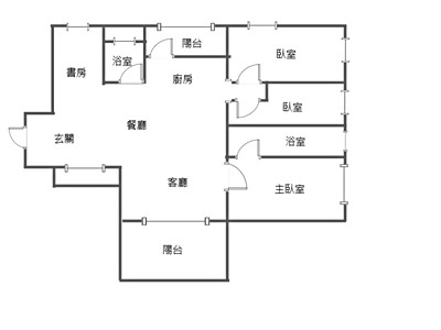 社區圖片