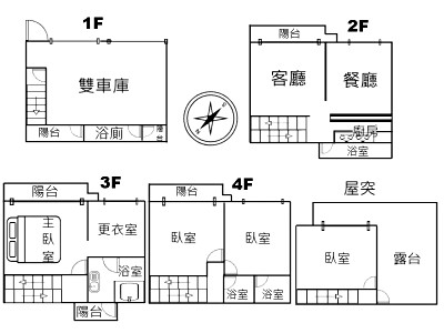 社區圖片