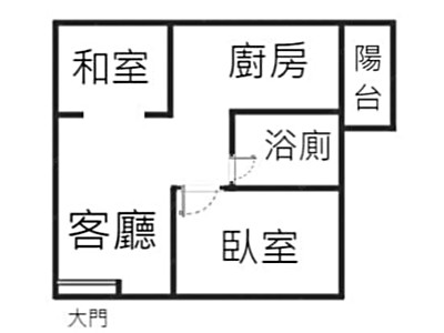 社區圖片