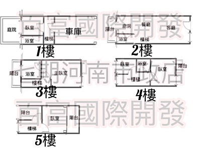 社區圖片