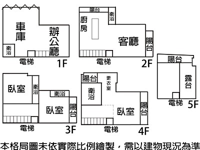 社區圖片