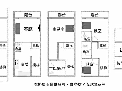 社區圖片