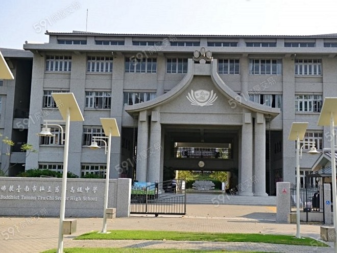 環境圖