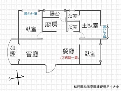 社區圖片