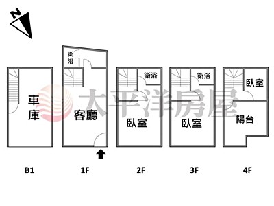 社區圖片