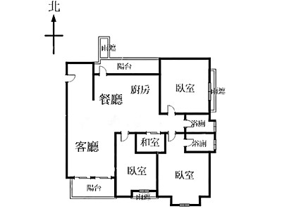 社區圖片