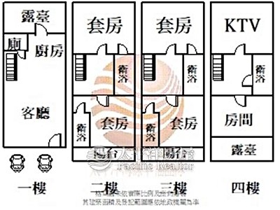 社區圖片