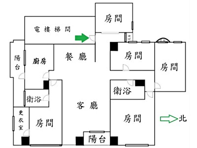 社區圖片