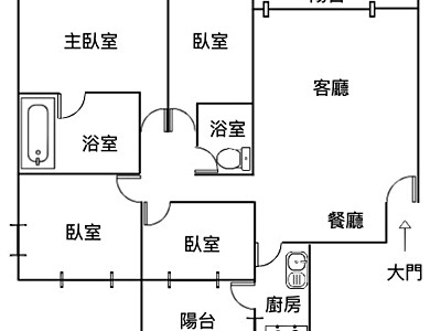 社區圖片