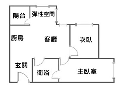 社區圖片