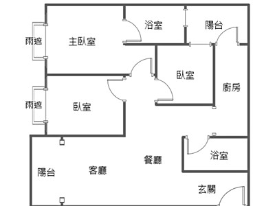 社區圖片