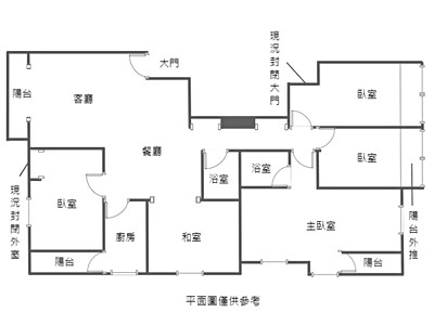 社區圖片