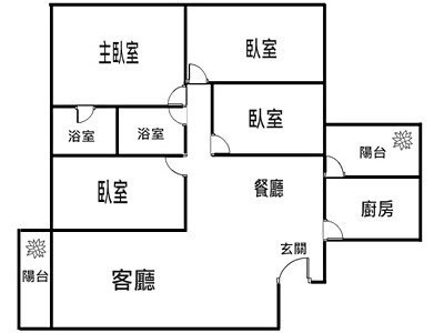 社區圖片